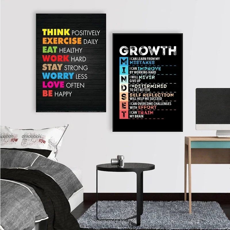 Home Office Room Inspiration - Citazioni di successo motivazionali la mente