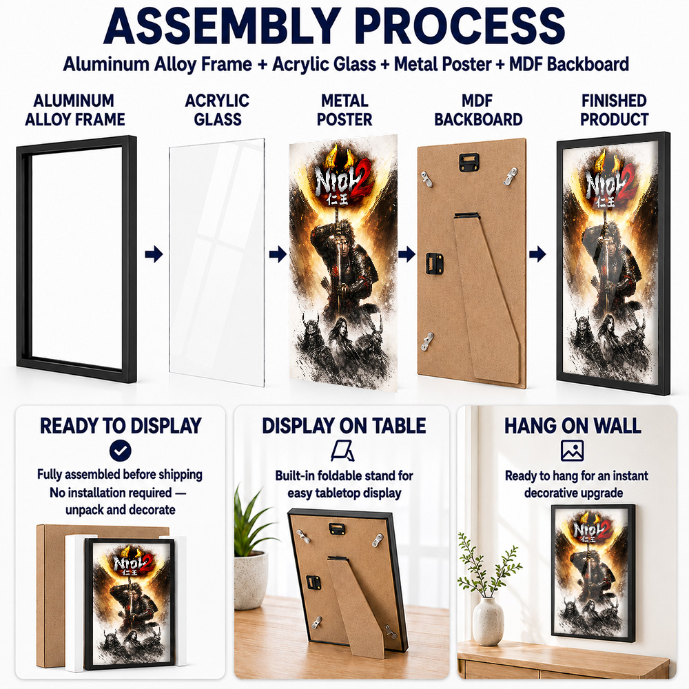 Poster in metallo di Nioh con  - Home Office Room Inspiration recensione e prezzo